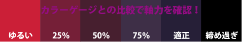 カラーゲージとの比較で軸力を確認!